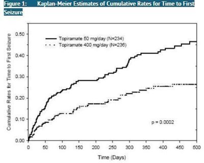 Figure01.jpg image description - Figure01