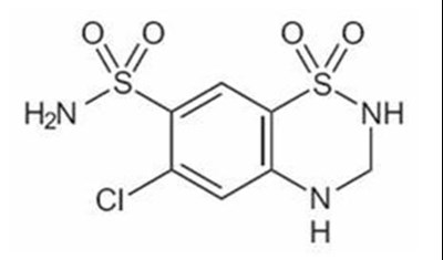 Hydrochlorothiazide Capsules, Usp, 12.5 mg Is The 3,4-dihydro Derivative Of Chlorothiazide. Its Chemical Name Is 6-chloro-3,4-dihydro-2h-1,2,4-benzothiadiazine-7-sulfonamide 1,1-dioxide. Its Empirical Formula Is C7h8cln3o4s2; Its Molecular Weight Is 297.74; And Its Structural Formula Is: (Hydrochlorothiazide Capsule 01)