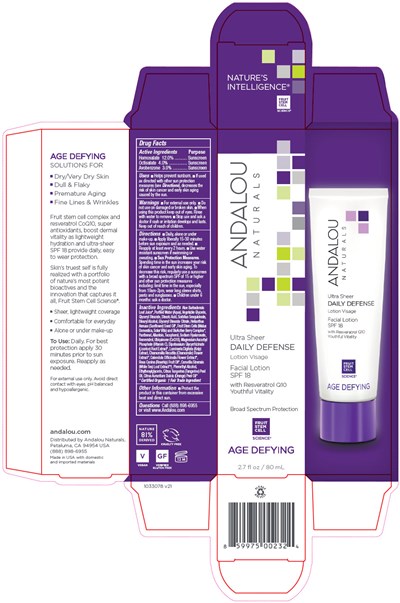 Principal Display Panel (80 mL Tube Box)