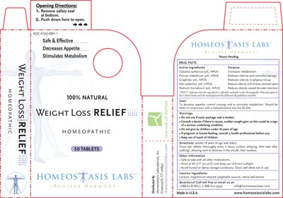 Box Image (Box)