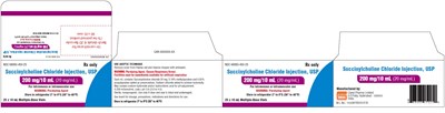 Succinylcholine Chloride Spl Carton Label