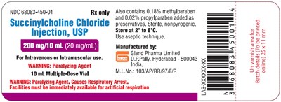 Succinylcholine Chloride Spl Vial Label