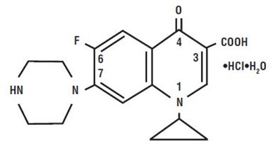 Ciprofloxacin Hydrochloride Structural Formula (Ciprofloxacin Str1)