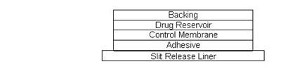 Cross-section-table (Cross Section Table)