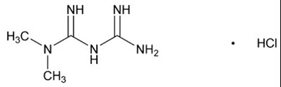 Chemical Structure (Synjardy 02)