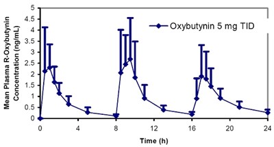 Figure 1 (F31ecbfd 0404 4601 9887 14dbba9cb7ce 02)