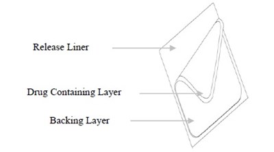 2-PI-layer.jpg diagram1 - 2 PI layer