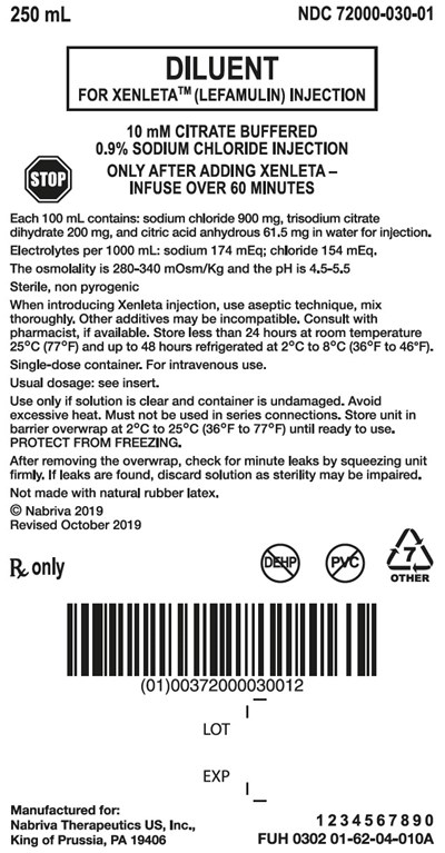 xenleta-04.jpg Diluent Bag Label - xenleta 04