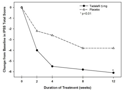 Figure 8 (Fig 09)