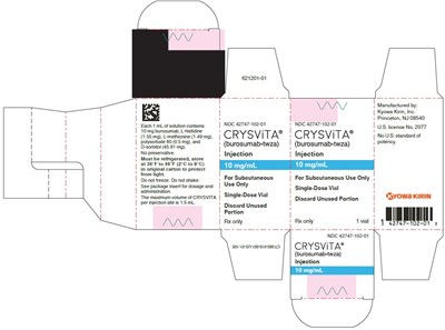 crysvita-04.jpg PRINCIPAL DISPLAY PANEL - 10 mg/mL Vial Carton - crysvita 04