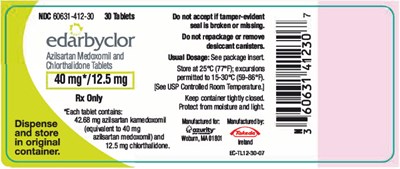 Principal Display Panel (40 mg/12.5 mg Tablet Bottle Label)