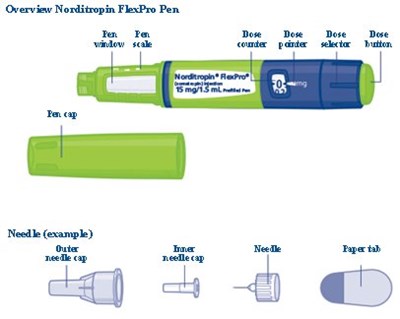 Needle (example) - image 04