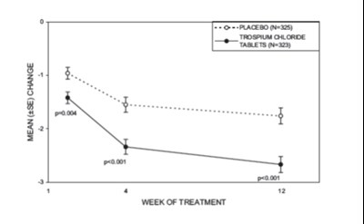 Figure 4 (Image 05)