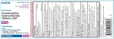 Sciegen Pharmaceuticals, Inc. (Fexofenadine Allergy 40)
