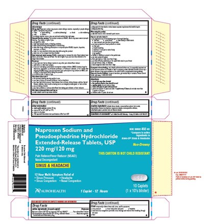 Naproxen Figure (Naproxenpseudo Fig1)