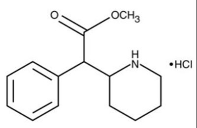 The chemical structure for methylphenidate HCl - methylphenidate hydrochloride extended release cap 1