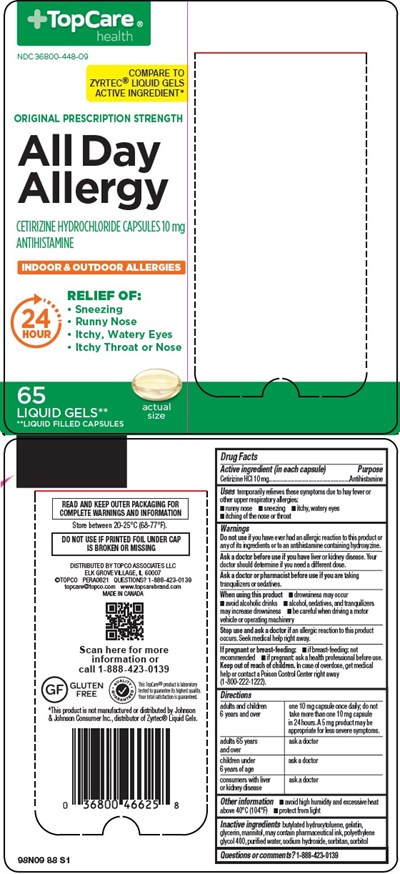image-01.jpg all day allergy image - image 01