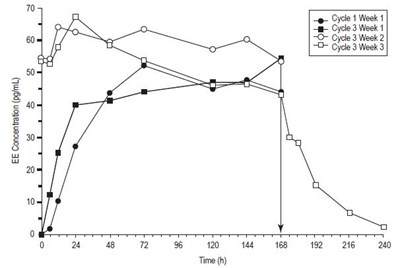 Figure4 (Bf1e449e 61d5 4038 B03c 8b9d576060c0 06)