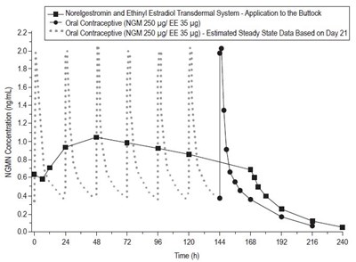 Figure5 (Bf1e449e 61d5 4038 B03c 8b9d576060c0 07)