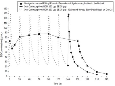 Figure6 (Bf1e449e 61d5 4038 B03c 8b9d576060c0 08)