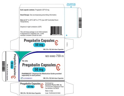 pregabalin-fig16.jpg PACKAGE LABEL-PRINCIPAL DISPLAY PANEL - 50 mg 100 (10 x 10) Unit-dose Capsules - pregabalin fig16