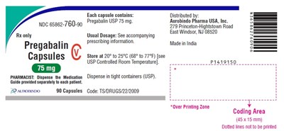 pregabalin-fig17.jpg PACKAGE LABEL-PRINCIPAL DISPLAY PANEL - 75 mg (90 Capsules Bottle) - pregabalin fig17