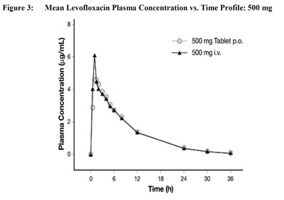 afe24f34-b595-46c7-9e1e-2c4dc10086ed-03.jpg Figure 3 - afe24f34 b595 46c7 9e1e 2c4dc10086ed 03