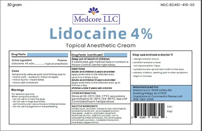 Lidocaine 4% (Lidocaine 02)