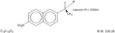 Structure (Naproxen Tablets 1)