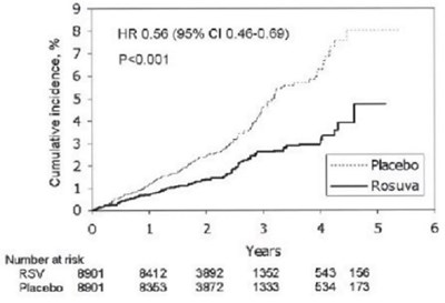 Figure2.jpg (Figure2)