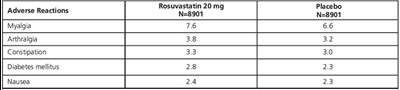 Table3.jpg (Table3)