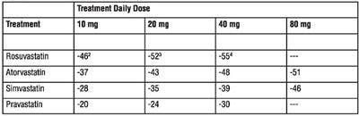 Table7.jpg (Table7)