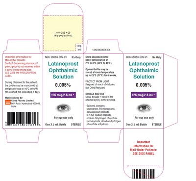 Latanoprost-spl-carton-label (Latanoprost Spl Carton Label)