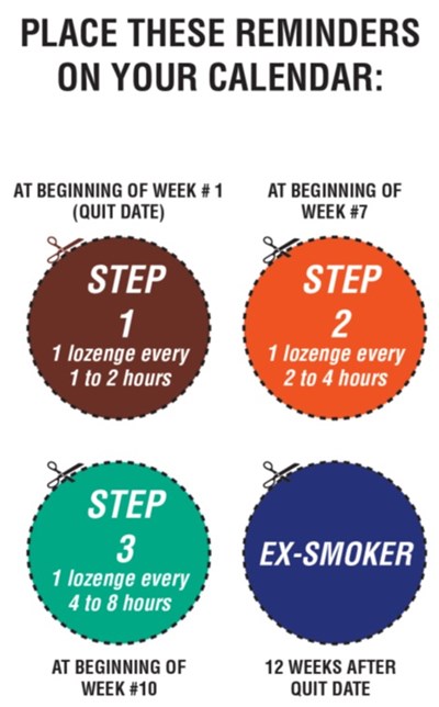 Figure1 (Nicotine Fig1)