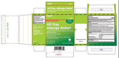 Figure (Cetirizine Allergy Fig2)