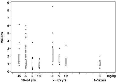 Figure 1 (45959358 88cf 4717 9683 87b6aa987bf9 02)