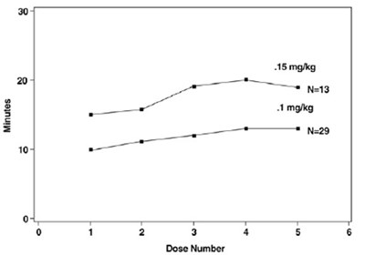 Figure 3 (45959358 88cf 4717 9683 87b6aa987bf9 04)