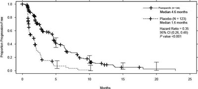 Figure2.jpg (Figure2)