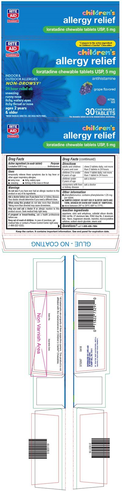 Principal Display Panel (5 mg Tablet Blister Pack Carton)
