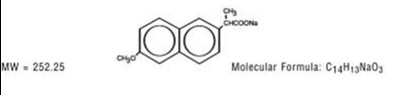 Structure (Naproxen Sodium 01)