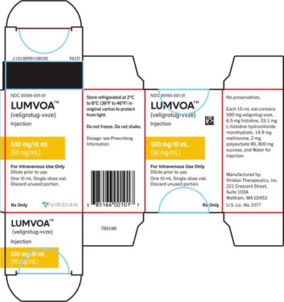 Principal Display Panel (500 mg/10 mL Carton Label)