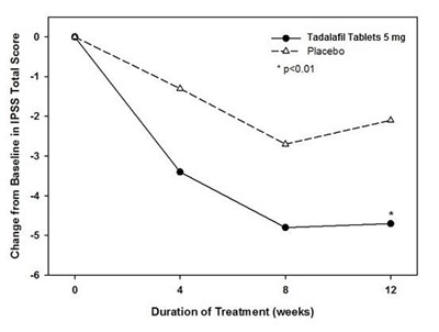 f005.jpg Figure 5 - f005