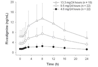 figure-2.jpg figure 2