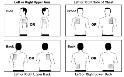 ifu-figure-b.jpg ifu figure b