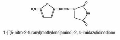 52ae3bb2-figure-01 (Nitrofurantoin Oral Suspension Usp 1)