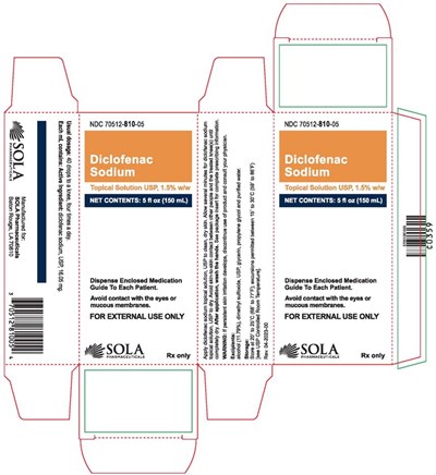 Carton Label (Carton)