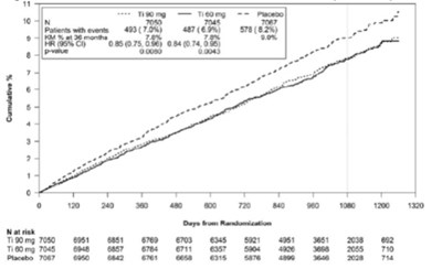 Figure13 (Figure13)