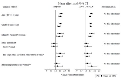 figure7.jpg figure7 - figure7