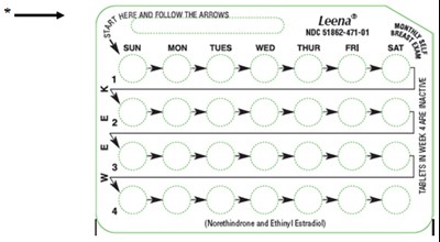 PRINCIPAL DISPLAY PANEL - Kit Carton - leena 04