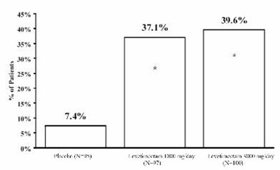Figure 1 (880573dc 0dcf 4c7d 9e58 A927f472feaf 05)